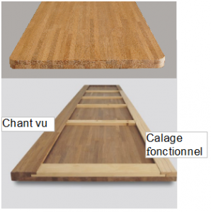 calage-bois-flip-design