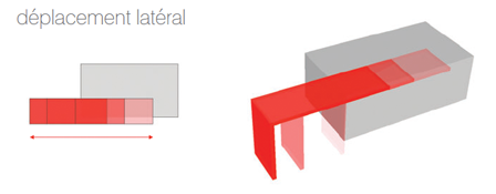 deplacement-lateral-plateau-bois-mobile
