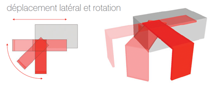 deplacement-lateral-rotation-plateau-bois-mobile