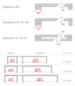 epaisseurs-plan-epais